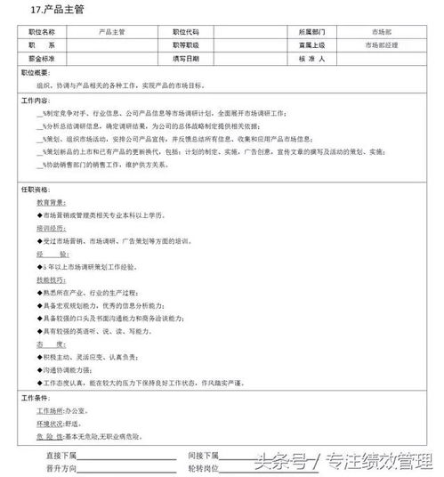 市場營銷部門18大核心崗位說明書 構(gòu)建從市場、客戶到產(chǎn)品與企劃的全方位團(tuán)隊