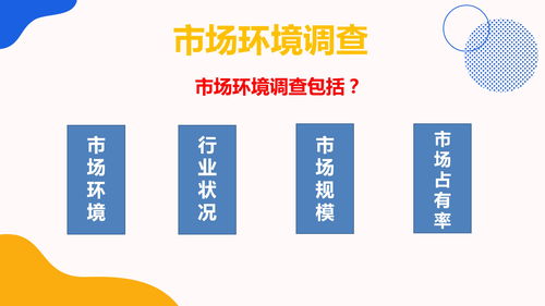 特許招商品牌策劃之品牌建立的市場(chǎng)環(huán)境調(diào)查與市場(chǎng)營(yíng)銷(xiāo)策劃