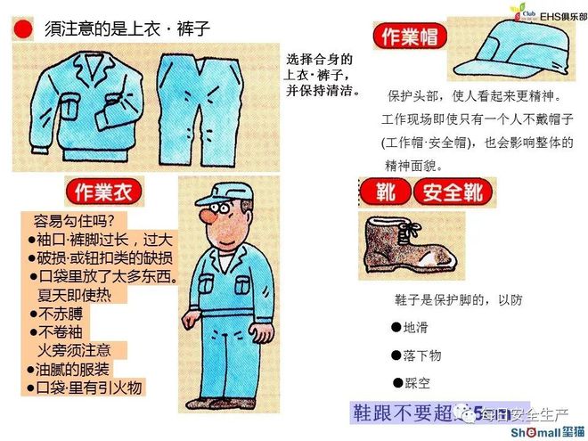 車間勞動保護規(guī)章制度與勞動保護用品穿戴要求及銷售指南