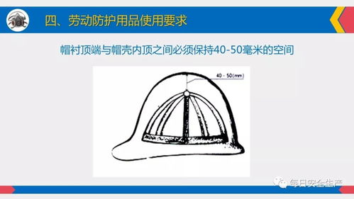 科學使用勞動防護用品 一份課件中的要點與銷售啟示