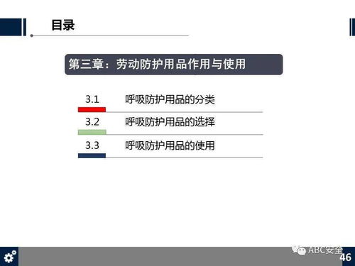 勞動防護用品（PPE）知識與銷售實戰(zhàn)培訓